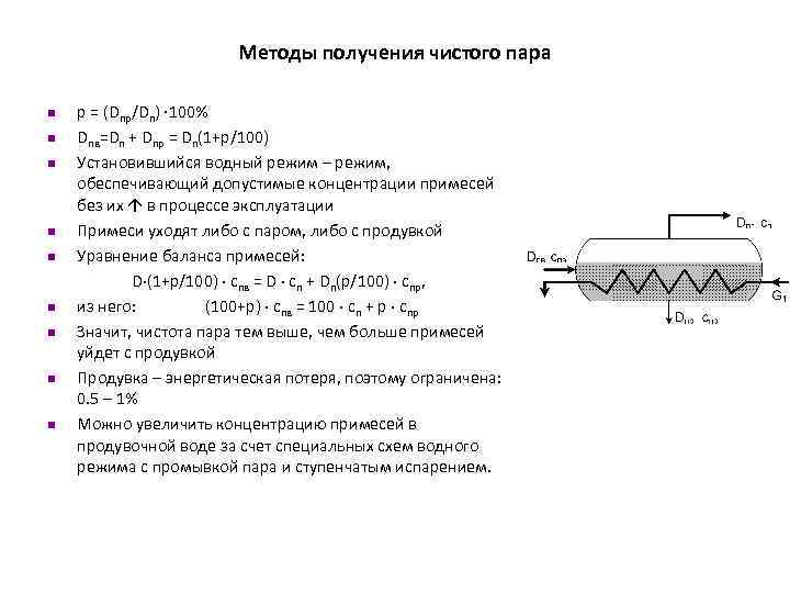 Виды чистых паров