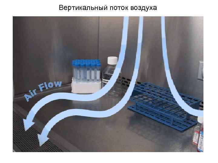 Вертикальный поток воздуха 