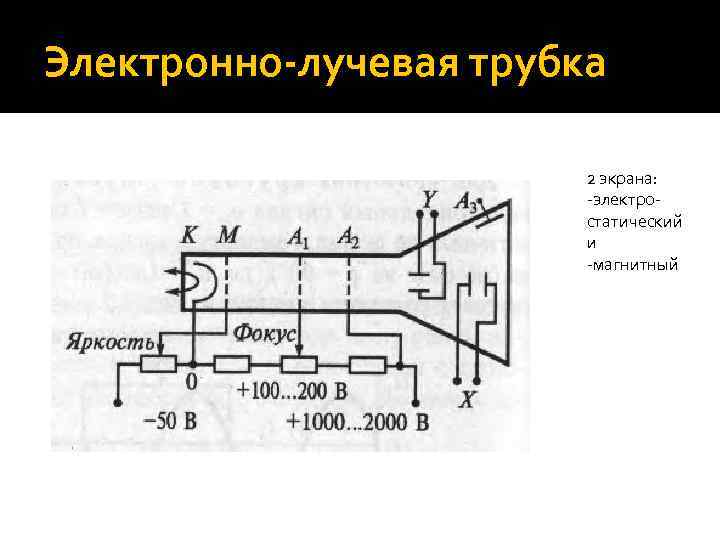 Осциллограф ло 70 схема