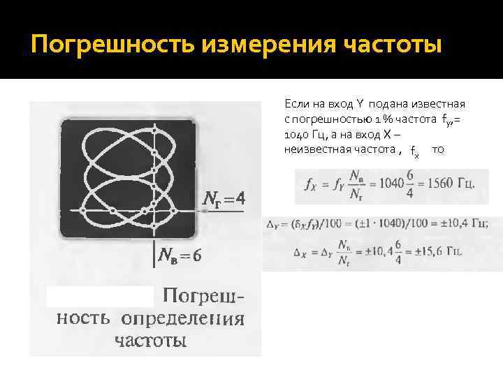 Погрешность измерения частоты Если на вход Y подана известная с погрешностью 1 % частота