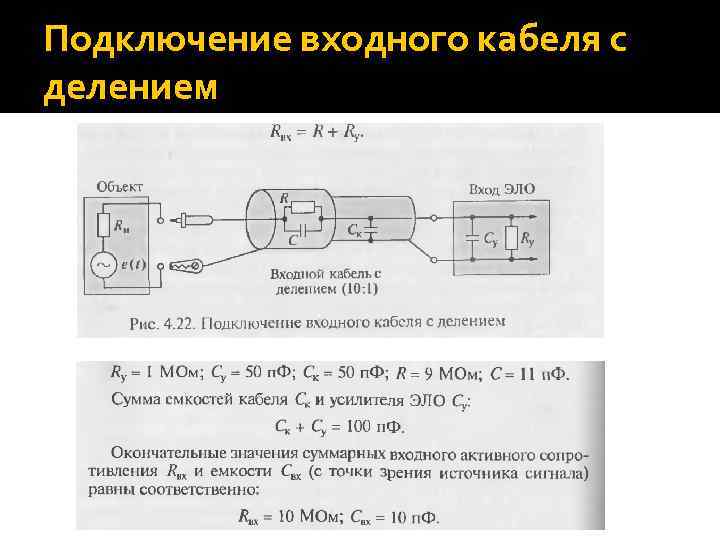 Подключение входного кабеля с делением 