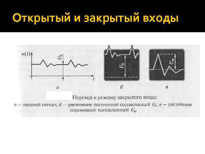 Закрытый режим