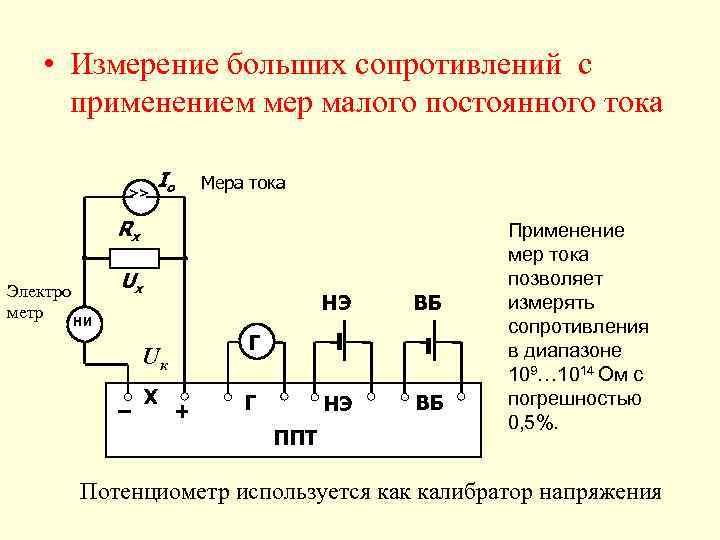 Схема измерения сопротивления