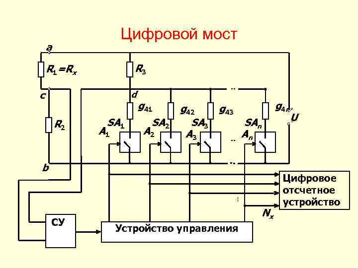 Цифровой мост a R 3 R 1=Rx d c R 2 SA 1 g