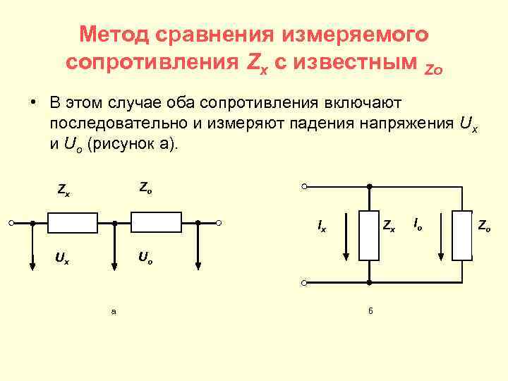 Метод сопротивления. Схема измерения сопротивления методом резонансный метод. Методы сравнения для измерения сопротивлений. Сопротивление в обеих схемах. Измерение последовательных сопротивлений.