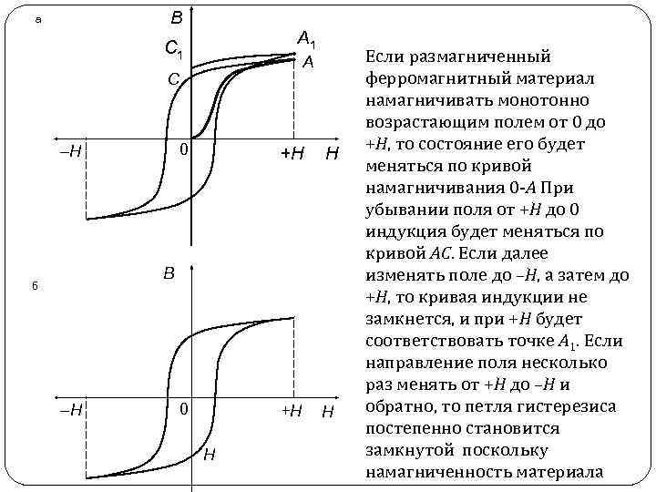 В а А 1 С 1 А С 0 –Н +Н Н 0 +Н