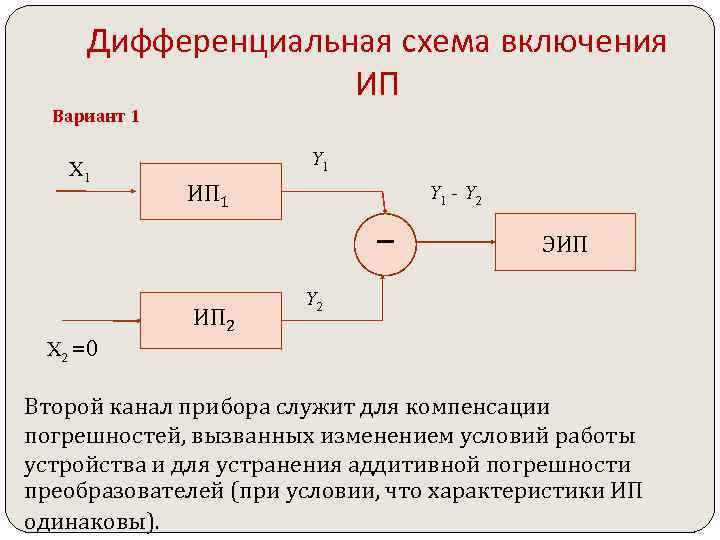 Дифференциальная схема это