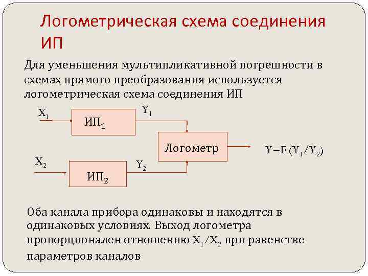 Типовая функциональная схема приборов для измерения неэлектрических величин