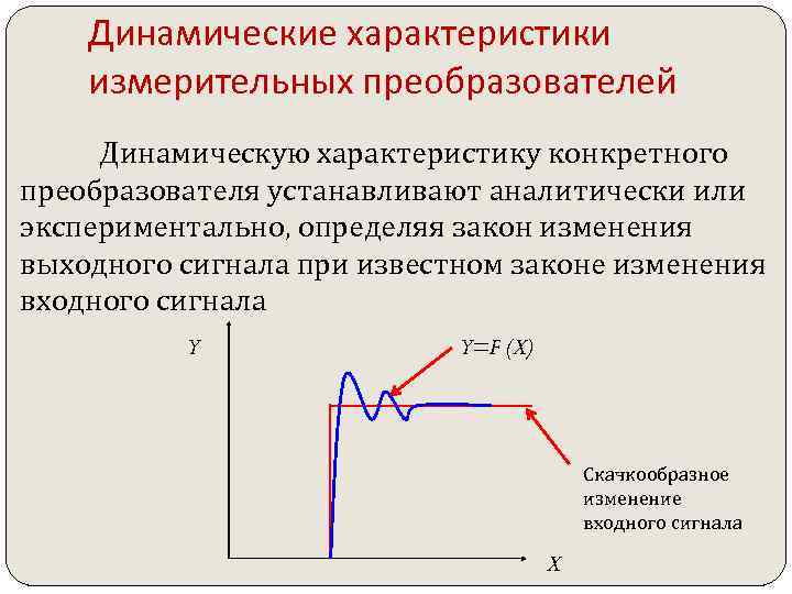 Типовая функциональная схема приборов для измерения неэлектрических величин