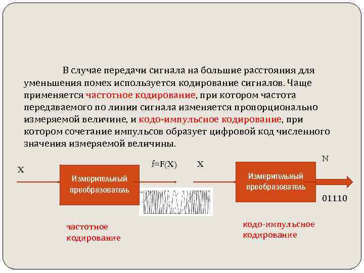  В случае передачи сигнала на большие расстояния для уменьшения помех используется кодирование сигналов.