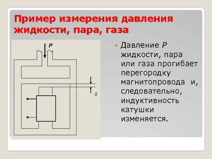 Пример измерения давления жидкости, пара, газа P δ Давление Р жидкости, пара или газа