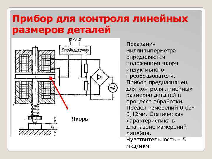 Измерение линейных размеров. Приборы для контроля линейных размеров. Контроль размеров детали. Контроль линейных размеров деталей. Контроль линейных измерений.