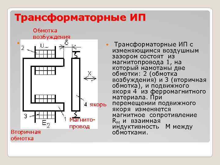 Измерение перемещения