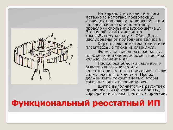  На каркас 1 из изоляционного материала намотана проволока 2. Изоляция проволоки на верхней