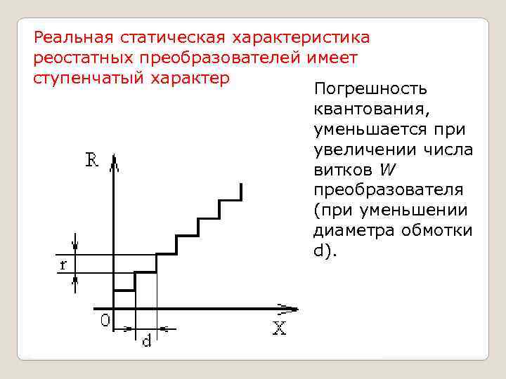 Ступенчатый эффект на рисунке получается если