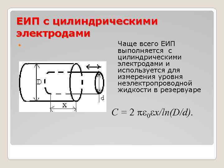 ЕИП с цилиндрическими электродами Чаще всего ЕИП выполняется с цилиндрическими электродами и используется для