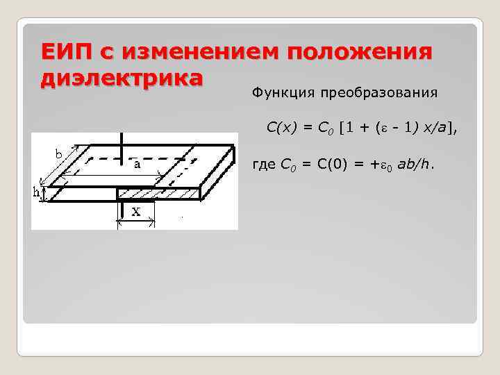 ЕИП с изменением положения диэлектрика Функция преобразования С(х) = С 0 [1 + (