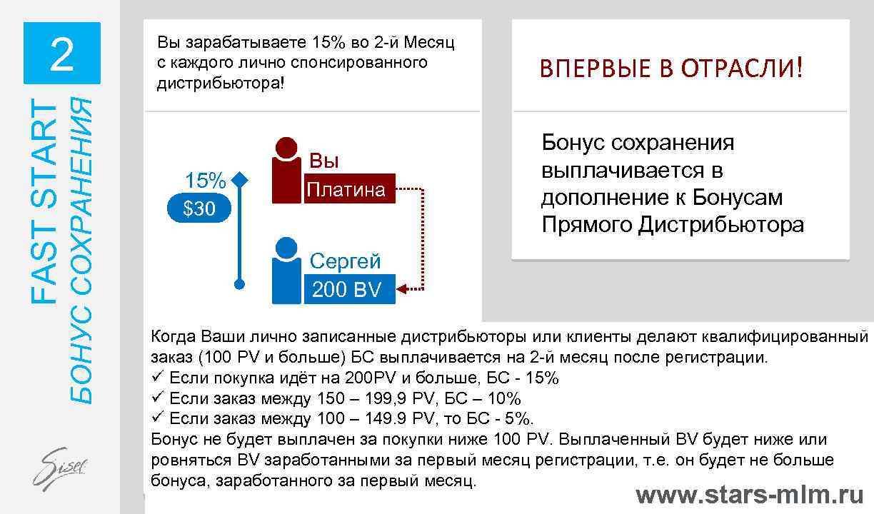 Каждого лично. Сохранение бонусов. Дополнение бонус.