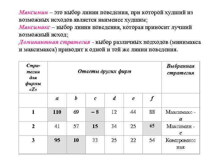Максимин – это выбор линии поведения, при которой худший из возможных исходов является наименее