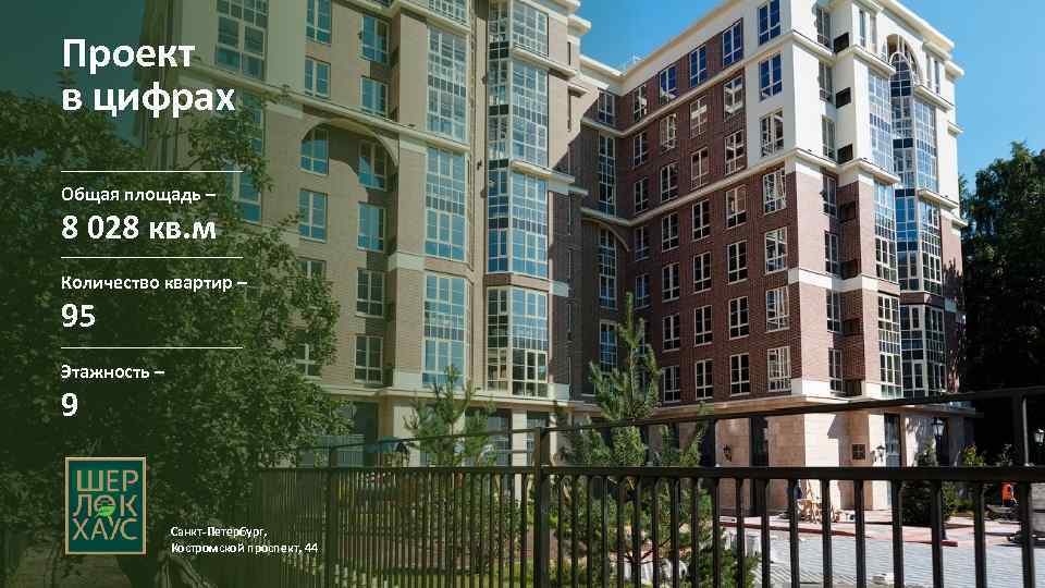 Проект в цифрах Общая площадь – 8 028 кв. м Количество квартир – 95