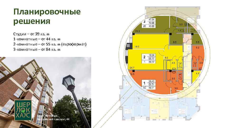 Планировочные решения Студии – от 39 кв. м 1 -комнатные – от 44 кв.