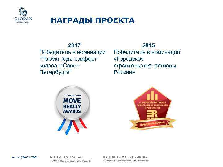 НАГРАДЫ ПРОЕКТА 2017 Победитель в номинации 