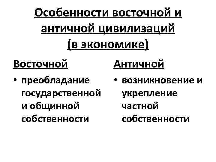 Особенности восточной и античной цивилизаций (в экономике) Восточной Античной • преобладание государственной и общинной