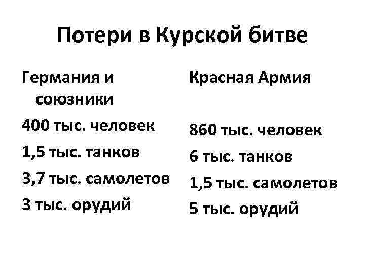 Потери в Курской битве Германия и союзники 400 тыс. человек 1, 5 тыс. танков