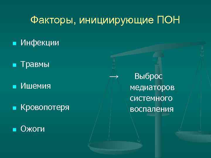 Факторы, инициирующие ПОН n Инфекции n Травмы n Ишемия n Кровопотеря n Ожоги →