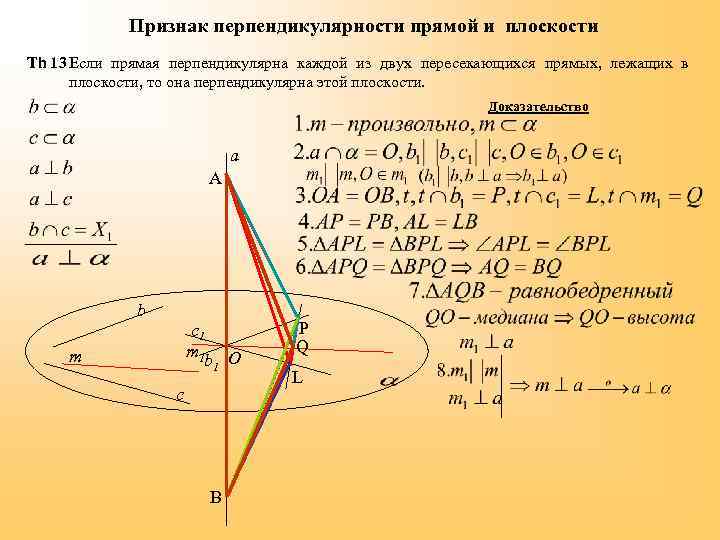 Признак перпендикулярности прямой и плоскости Th 13 Если прямая перпендикулярна каждой из двух пересекающихся