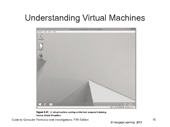 Understanding Virtual Machines Guide to Computer Forensics and Investigations, Fifth Edition © Cengage Learning
