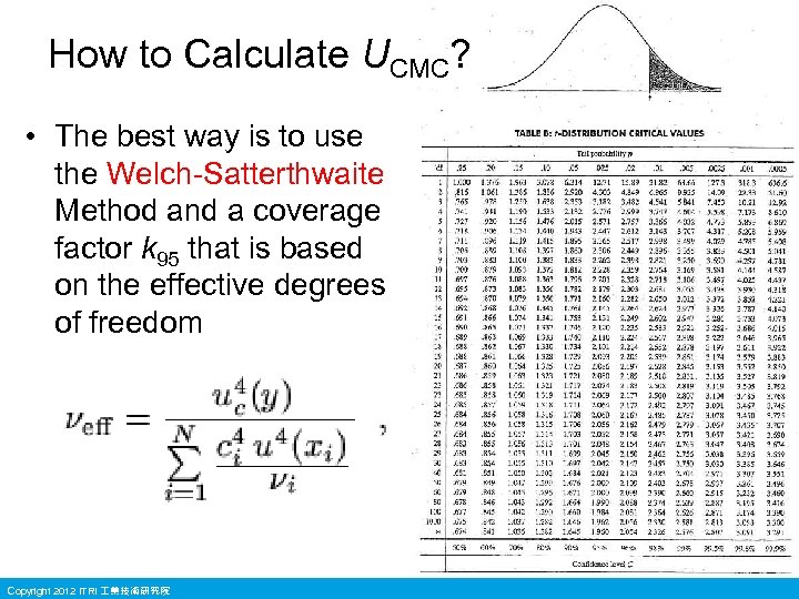 How to Calculate UCMC? • The best way is to use the Welch-Satterthwaite Method