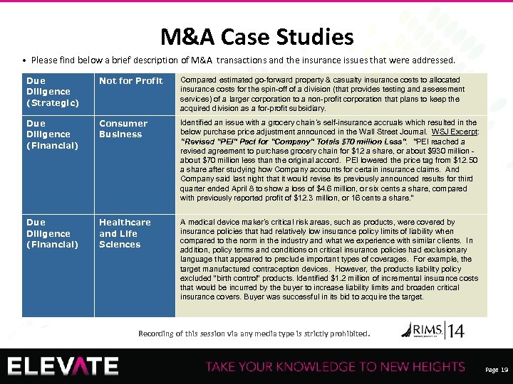 M&A Case Studies • Please find below a brief description of M&A transactions and