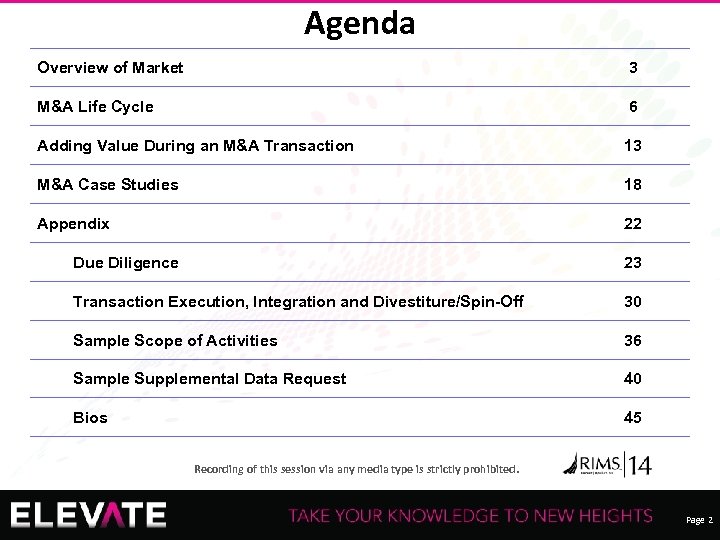 Agenda Overview of Market 3 M&A Life Cycle 6 Adding Value During an M&A