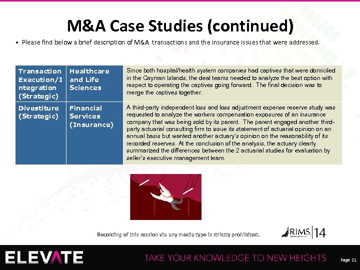 M&A Case Studies (continued) • Please find below a brief description of M&A transactions