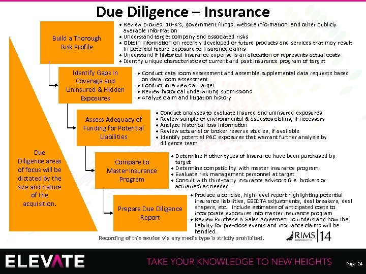Due Diligence – Insurance Build a Thorough Risk Profile • Review proxies, 10 -K’s,