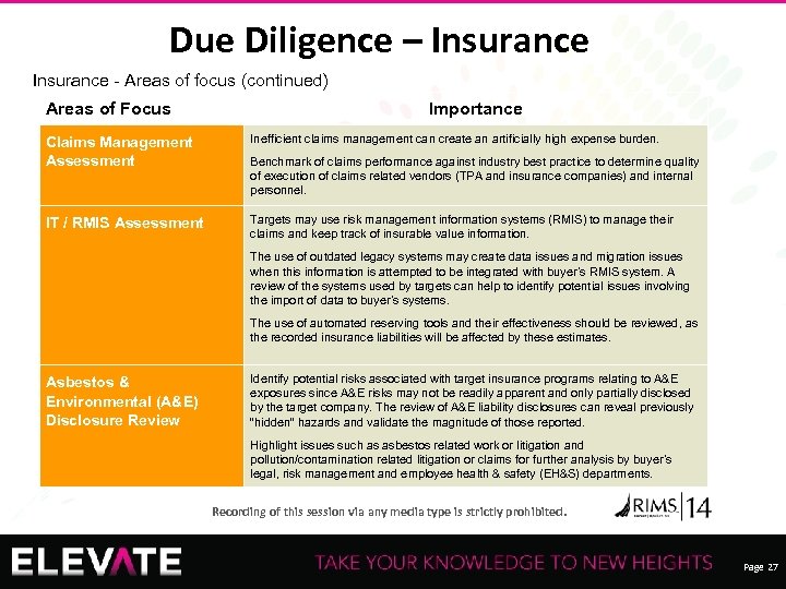 Due Diligence – Insurance - Areas of focus (continued) Areas of Focus Importance Claims