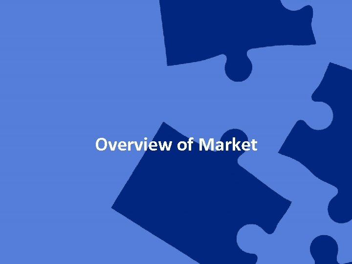 Overview of Market Recording of this session via any media type is strictly prohibited.