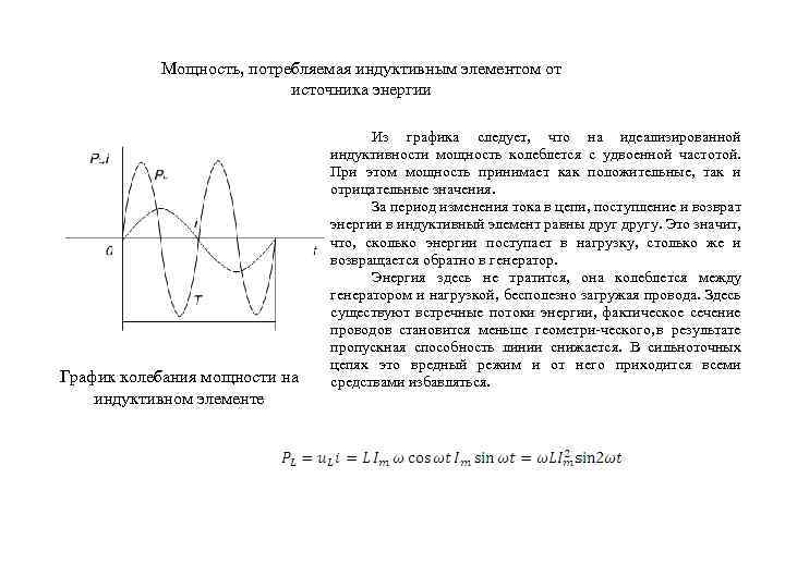 Мощность, потребляемая индуктивным элементом от источника энергии График колебания мощности на индуктивном элементе Из