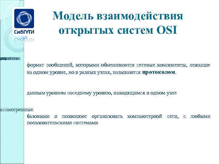 Модель взаимодействия открытых систем OSI щие ельность зованные ла, формат сообщений, которыми обмениваются сетевые
