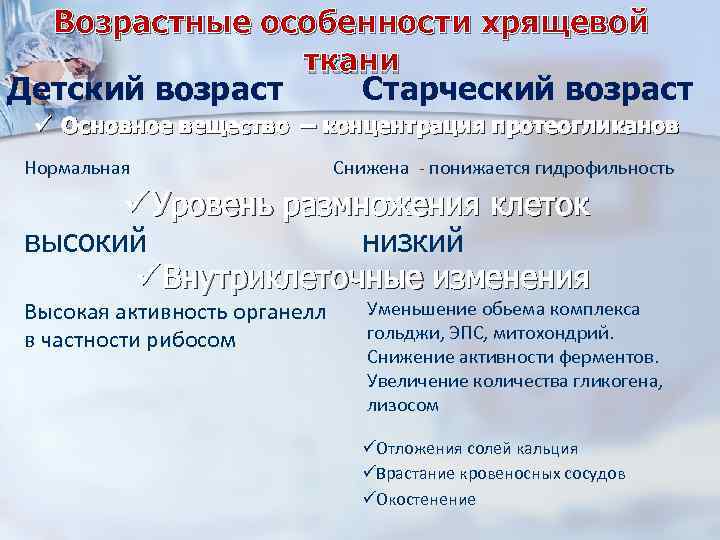 Возрастные особенности хрящевой ткани Детский возраст Старческий возраст ü Основное вещество – концентрация протеогликанов