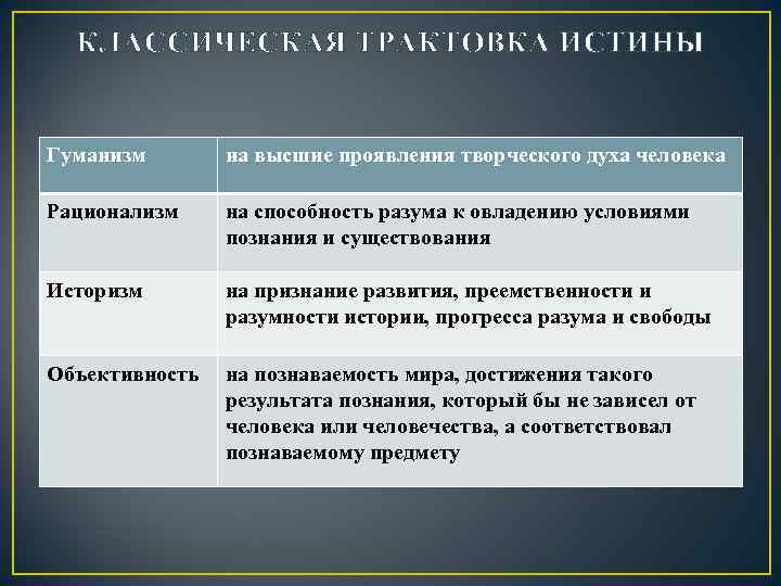 Какие положения рационалистической картины мира скорректировали научные открытия идеи начала 20 века