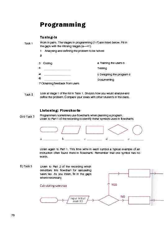 Programming Tuning-in Task 1 Work in pairs. The stages in programming (1 -7) are