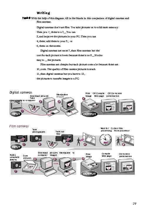 Writing Task 9 With the help of this diagram, till in the blanks in