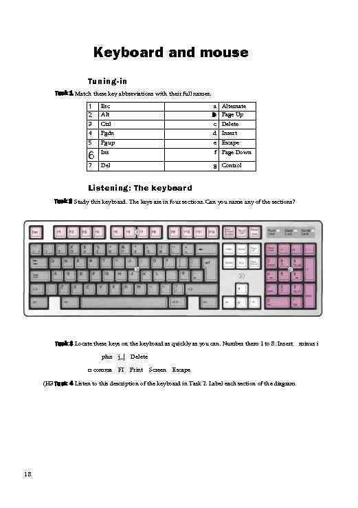 Keyboard and mouse Tuning-in Task 1 Match these key abbreviations with their full names.