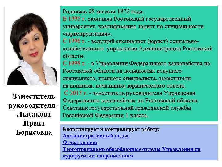 Родилась 08 августа 1972 года. В 1995 г. окончила Ростовский государственный университет, квалификация юрист