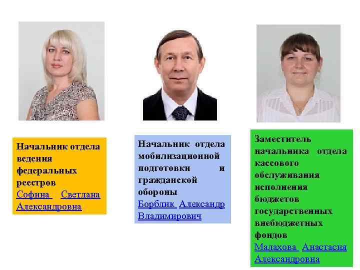 Начальник отдела ведения федеральных реестров Софина Светлана Александровна Начальник отдела мобилизационной подготовки и гражданской