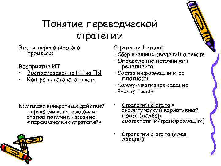 Комплексы текст. Переводческие стратегии. Этапы переводческой стратегии. Этапы переводческого процесса. Понятие переводческой стратегии.