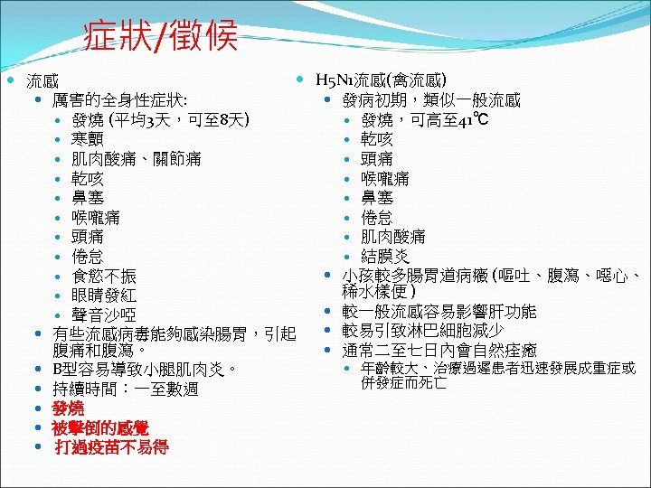 症狀/徵候 H 5 N 1流感(禽流感) 流感 厲害的全身性症狀: 發病初期，類似一般流感 發燒 (平均3天，可至 8天) 發燒，可高至 41℃ 寒顫