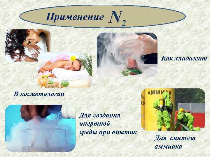 Применение N 2 Как хладагент В косметологии Для создания инертной среды при опытах Для